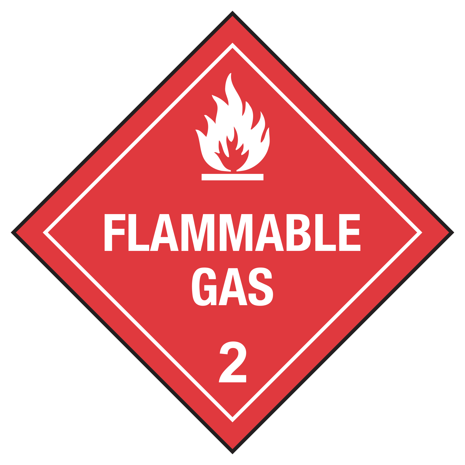 Class 2.1 - Flammable Gases