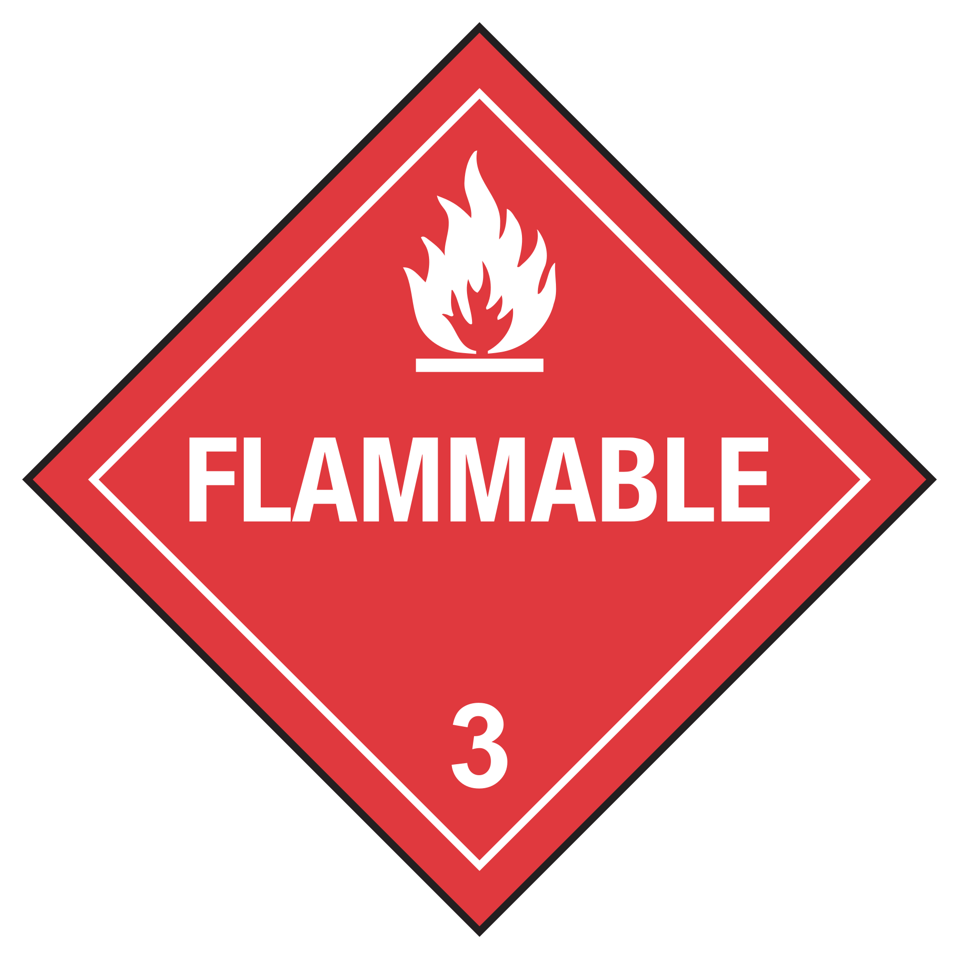 Class 3 - Flammable Liquids