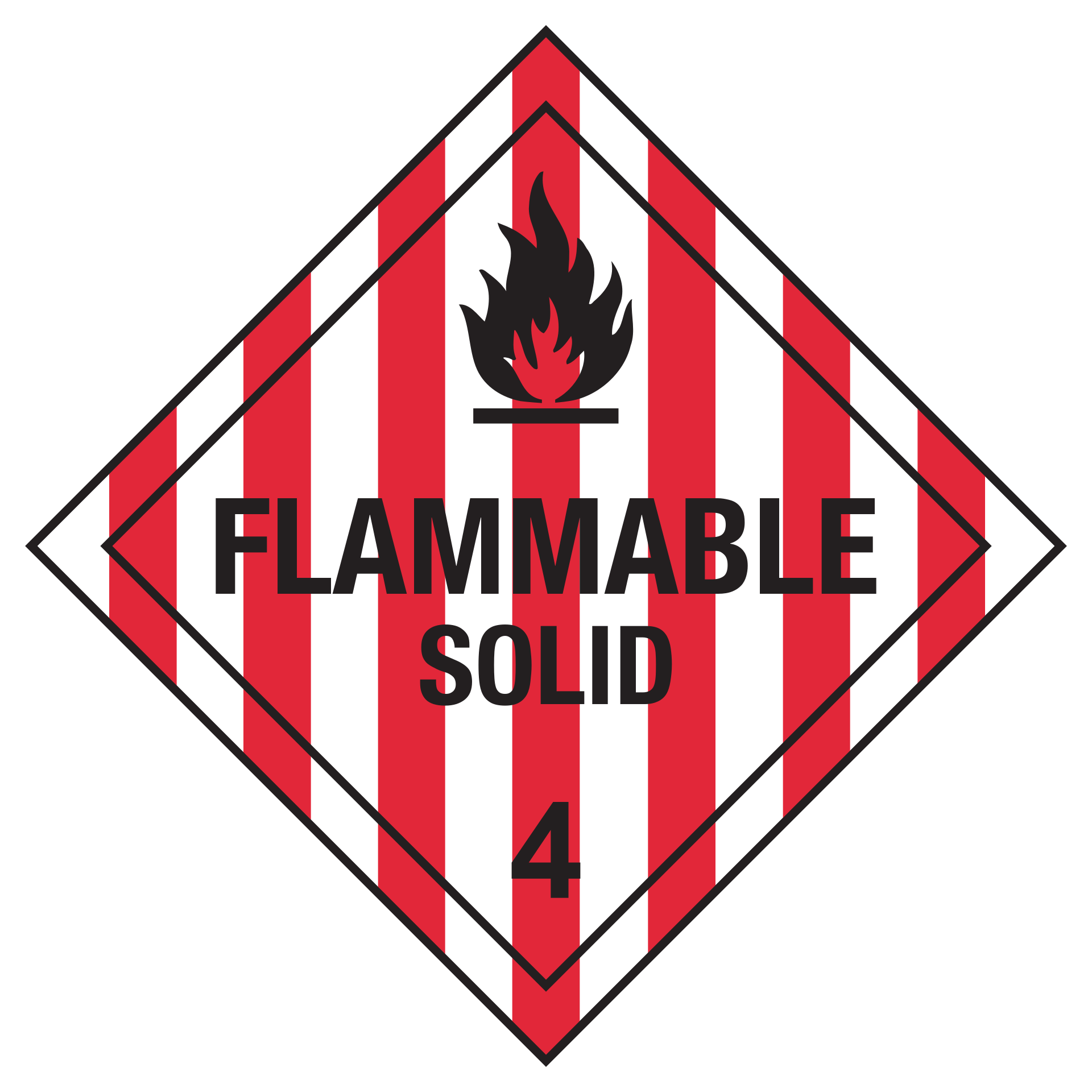 Class 4.1 - Flammable Solids