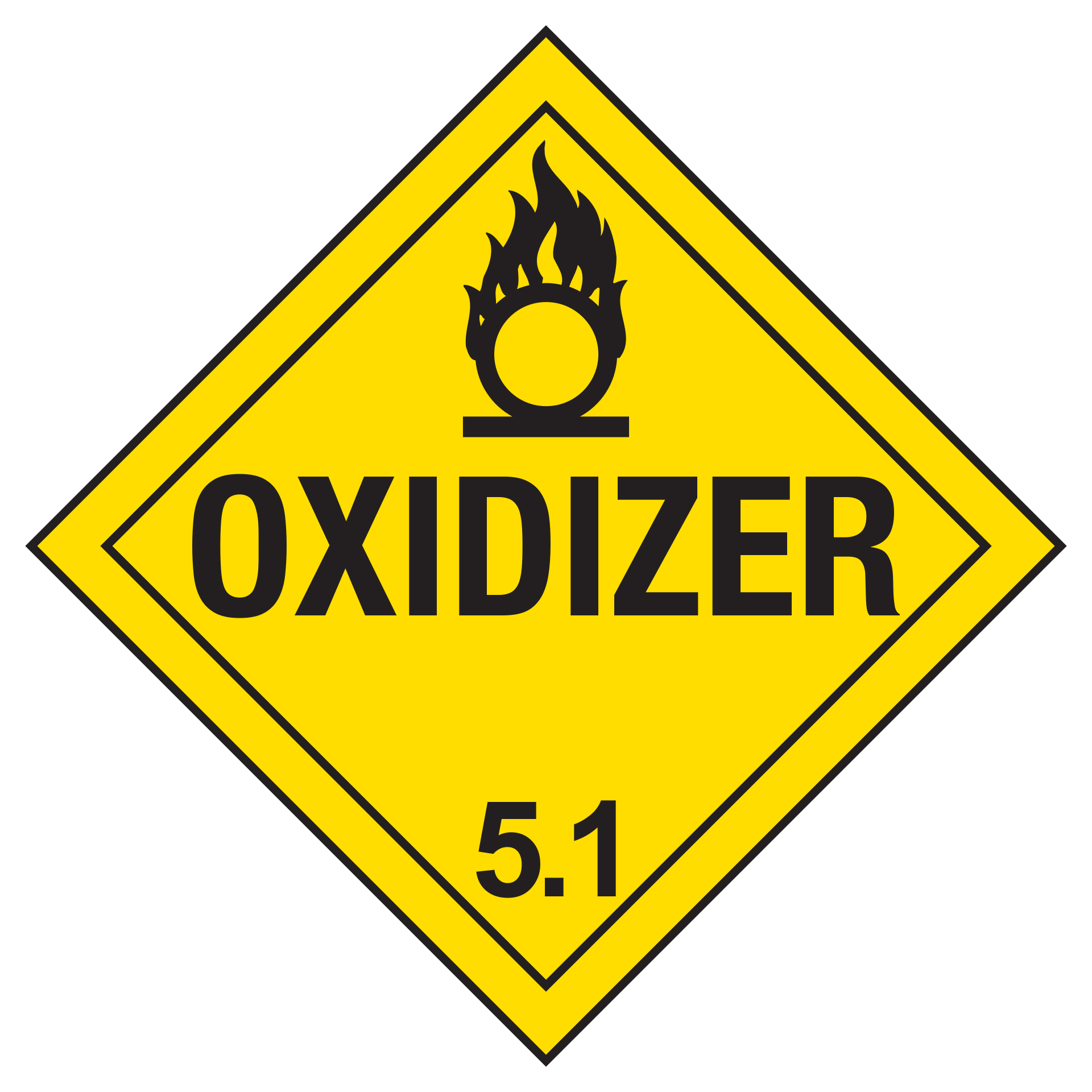 Class 5.1 - Oxidizing Substances