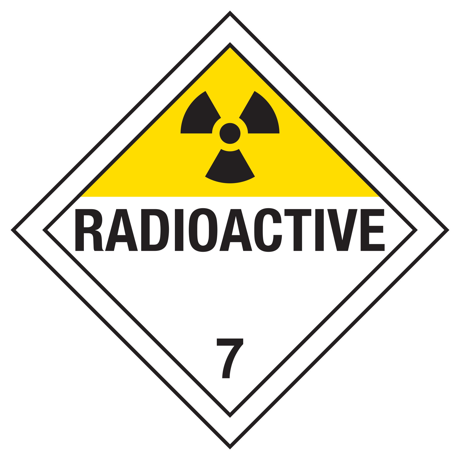 Class 7 - Radioactive Materials
