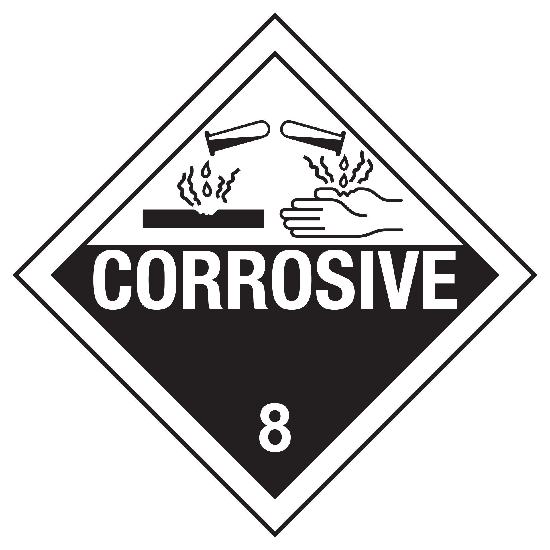 Class 8 - Corrosive Substances